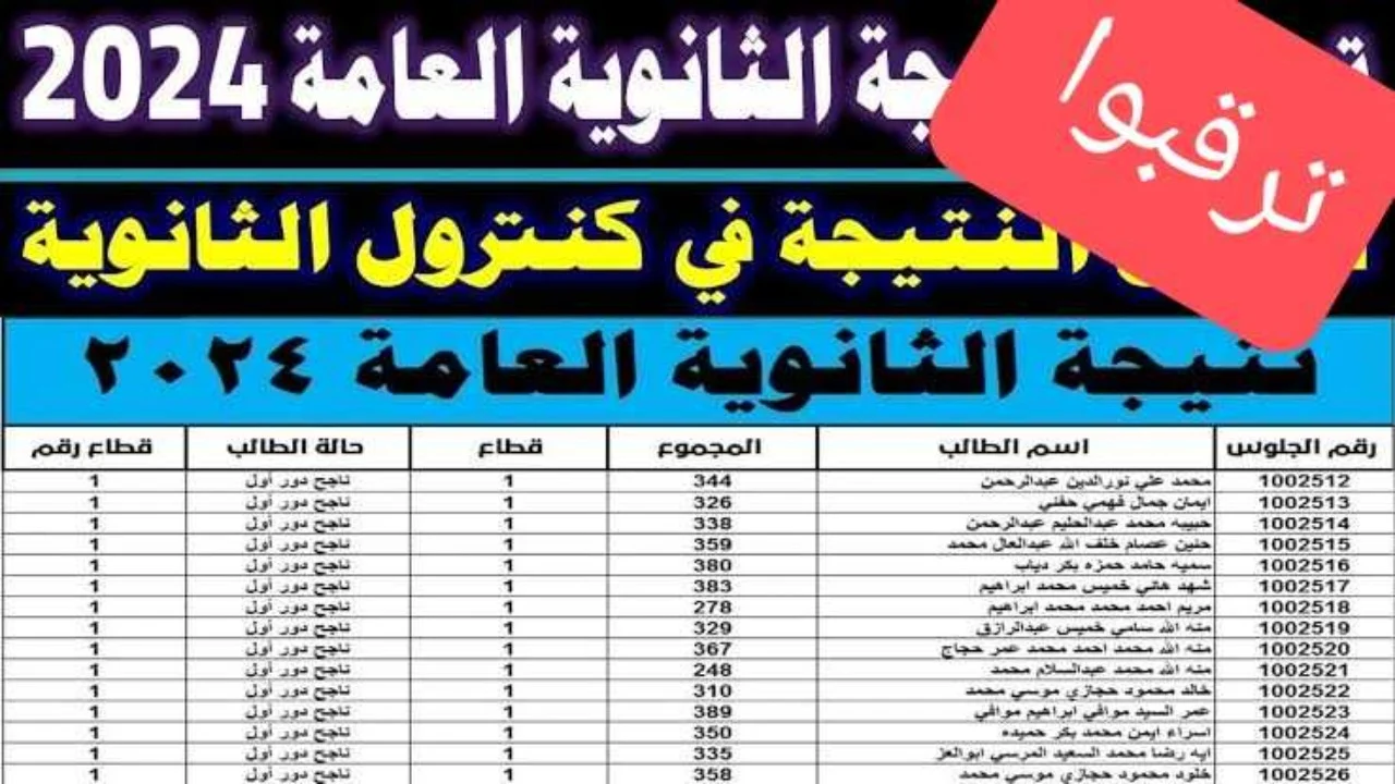 مبروك النجاح .. رابط نتيجة الثانوية العامة موقع وزارة التربية والتعليم 2024