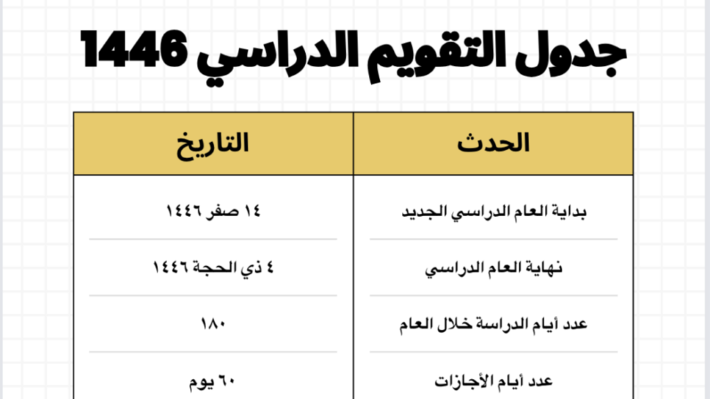 وزارة التعليم توضح التقويم الدراسي 1446 بعد التعديل الاخير وجدول العطلات الرسمية لهذا العام