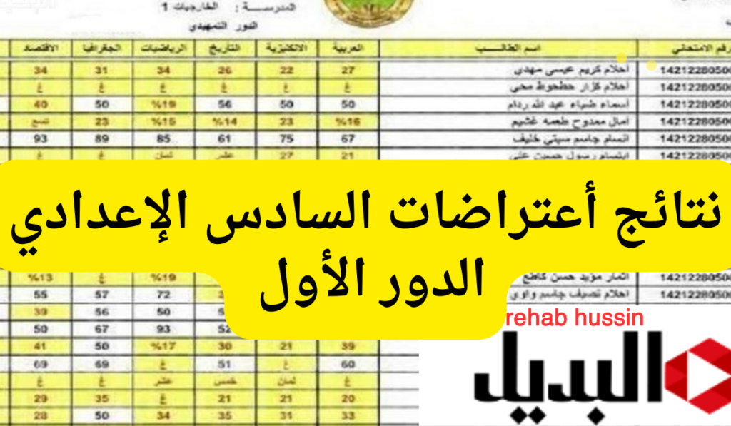 إضافة عنوان 1