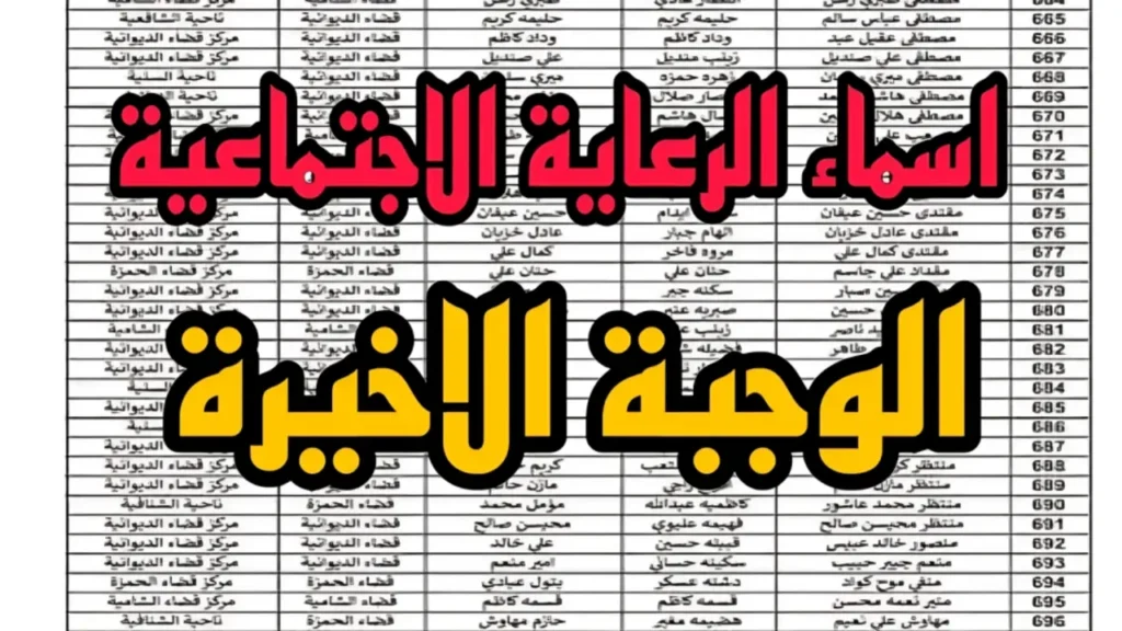 اسماء الرعاية الاجتماعية الوجبة السابعة