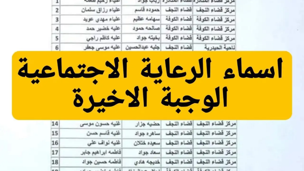 اسماء المشمولين بالرعاية الاجتماعية الوجبة الأخيرة