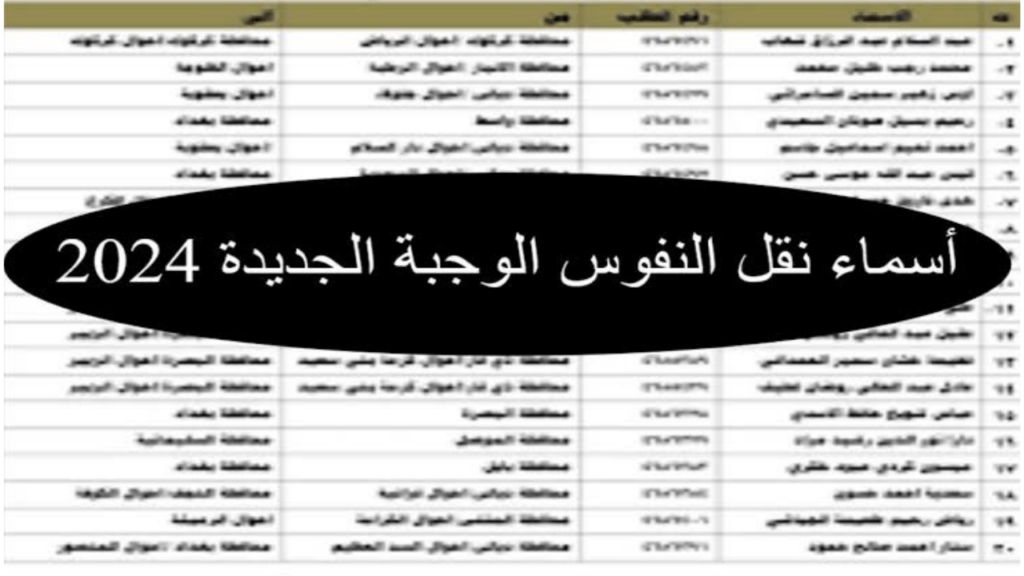 نفوس 2024 والشروط المطلوبة