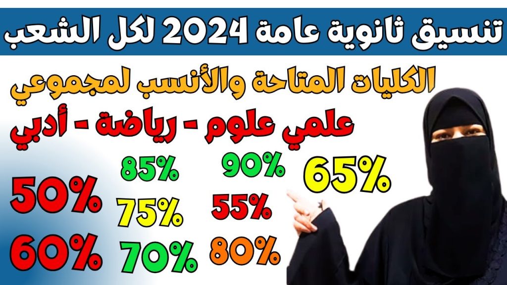 تنسيق الثانوية العامة 2024 علمي علوم بالنسبة المئوية