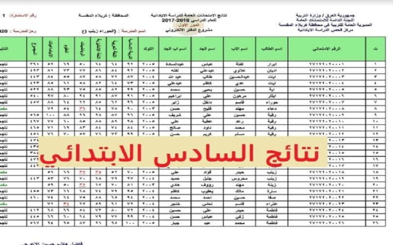 رابط موقع نتائج الصف السادس الابتدائي الدور الاول في العراق 1 800x500 1