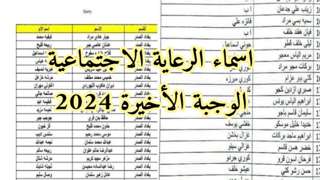 "استعلم هسة" خطوات الاستعلام عن أسماء المشمولين في الوجبة الأخيرة 2024 بالرعاية الاجتماعية وشروط استحقاق دعم الرعاية