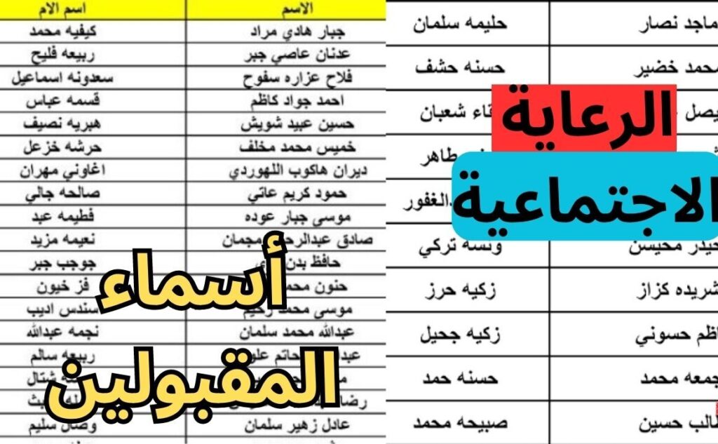 كشوفات أسماء المشمولين بالرعاية الإجتماعية الوجبة الأخيرة 2024