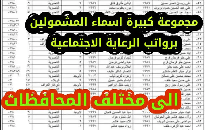 أسماء المشمولين بالرعاية الاجتماعية