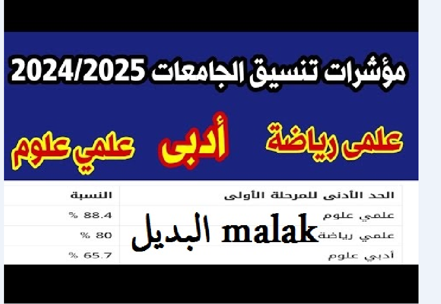 مؤشرات القبول في الجامعات الأهلية 2024-2025