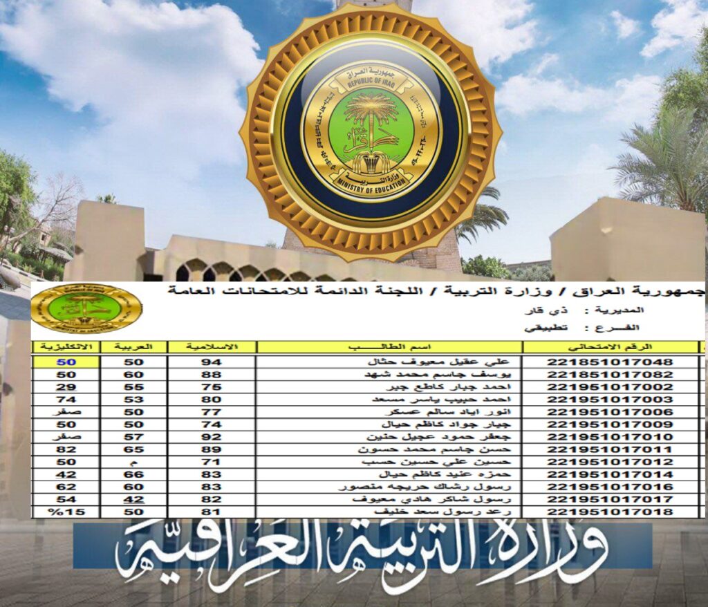 بدء العام الدراسي الجديد 2024-2025 في العراق