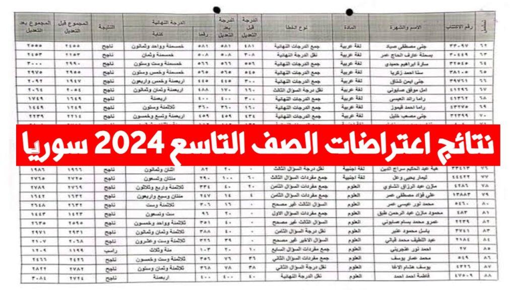 نتائج اعتراضات الصف التاسع 2024 سوريا