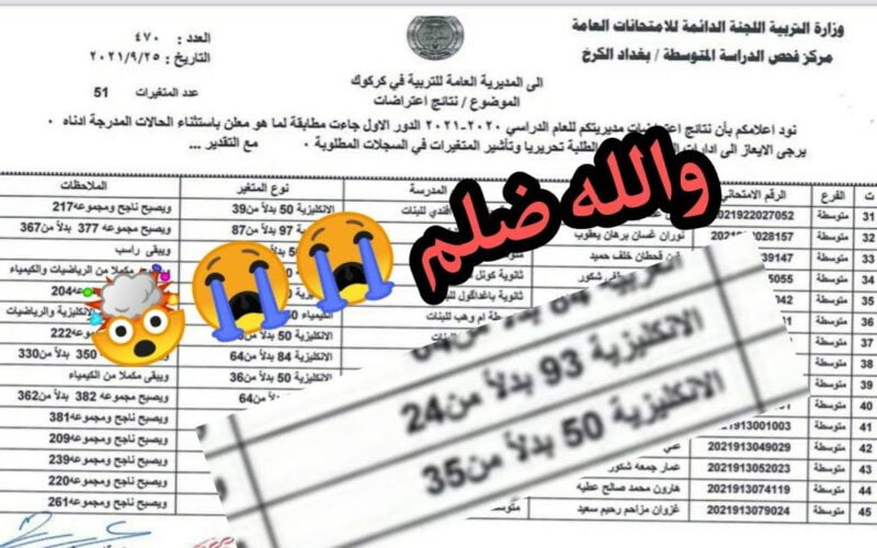 نتائج اعتراضات الصف الثالث متوسط في تربية ميسان وذي قار 2024