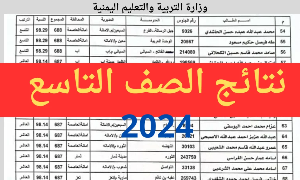 نتائج التاسع 2024 اليمن