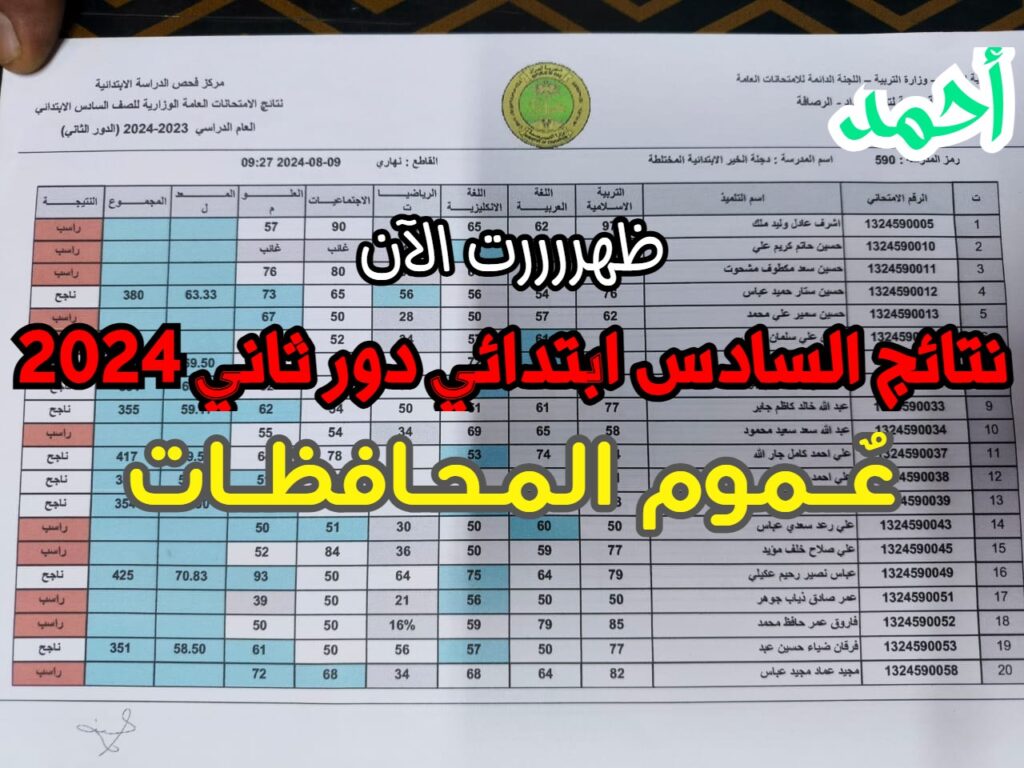 نتائج السادس ابتدائي دور ثاني 2024