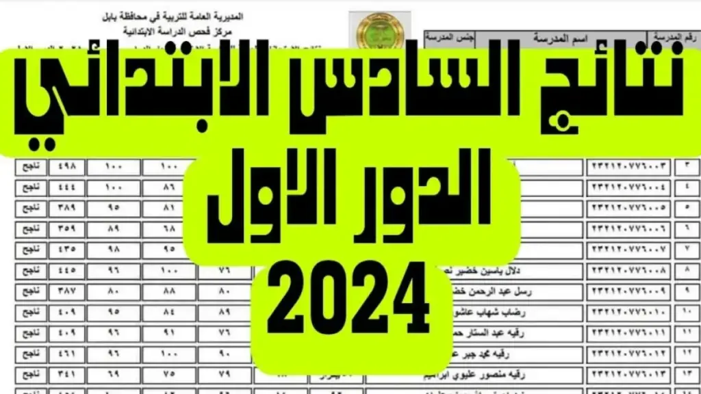 نتائج السادس الابتدائي 2024 الكرخ 1 و2 و3 الدور الأول عبر موقع نتائجنا