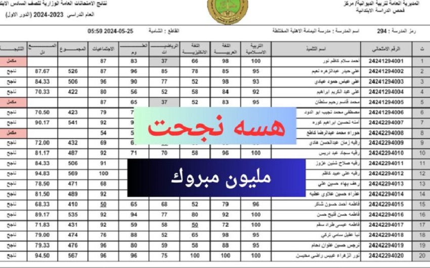 نتائج سادس ابتدائي دور ثاني 2024