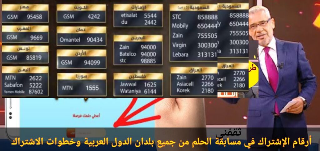 1000,000 في انتظــــاركــ.. هذه أرقام الاشتراك في مسابقة الحلم لدخول سحب المليون مع الأغـــا من MBC