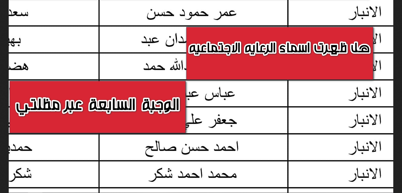 هل ظهرت اسماء الرعايه الاجتماعيه الوجبه السابعه للمشمولين عام وخاص عبر مِظلتي؟