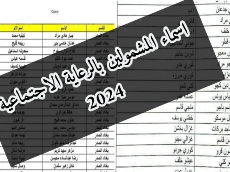 “لينك مباشر عبر مظلتـــــــي “.. اسماء المشمولين في الرعاية الإجتماعية في العراق الوجبة الأخيرة 2024.. بضغطة زر واحدة