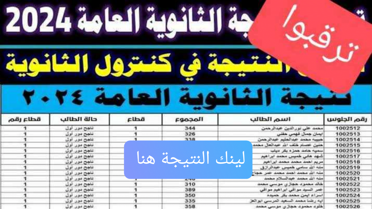 “بالدرجات هنا” موقع نتيجة نت الثانوية العامة بالاسم 2024 فور ظهورها من وزارة التعليم