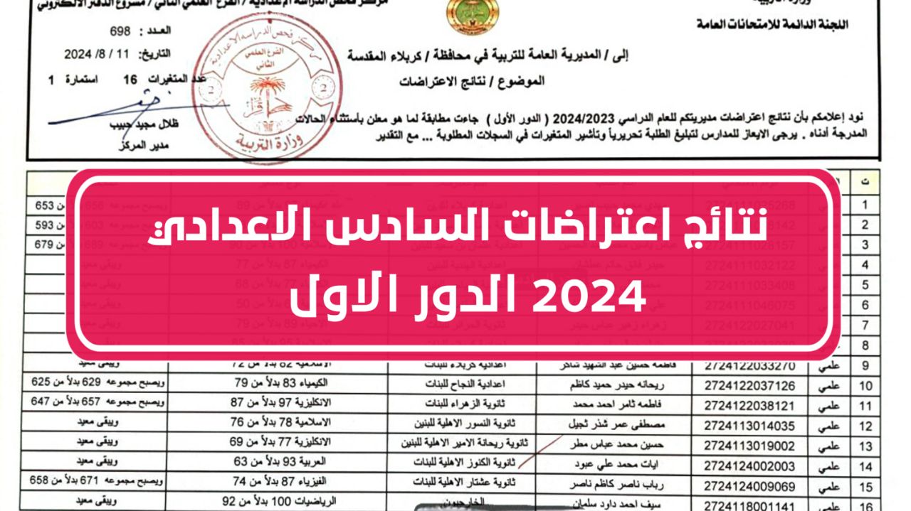 ظهرت “موقع نتائجنا” لينك نتائج اعتراضات السادس الاعدادي الدور الاول 2024 علمي وادبي بالرقم الامتحاني