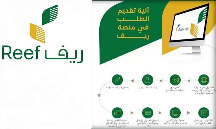 اعرف الموعد.. موعد صرف دعم ريف لشهر سبتمبر 2024 وخطوات التسجيل والشروط المطلوبة