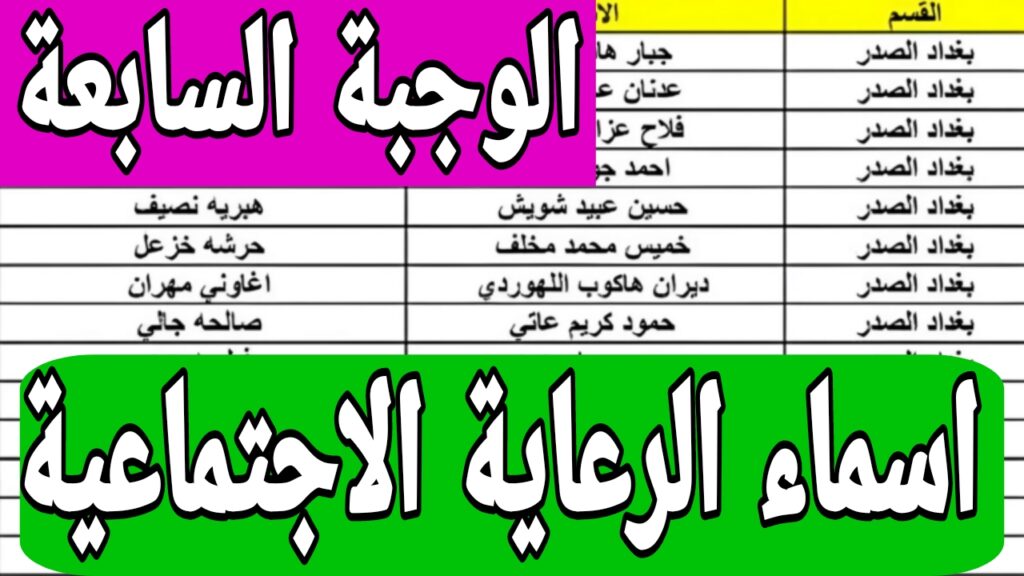 اسماء الرعاية الاجتماعية الوجبة السابعة