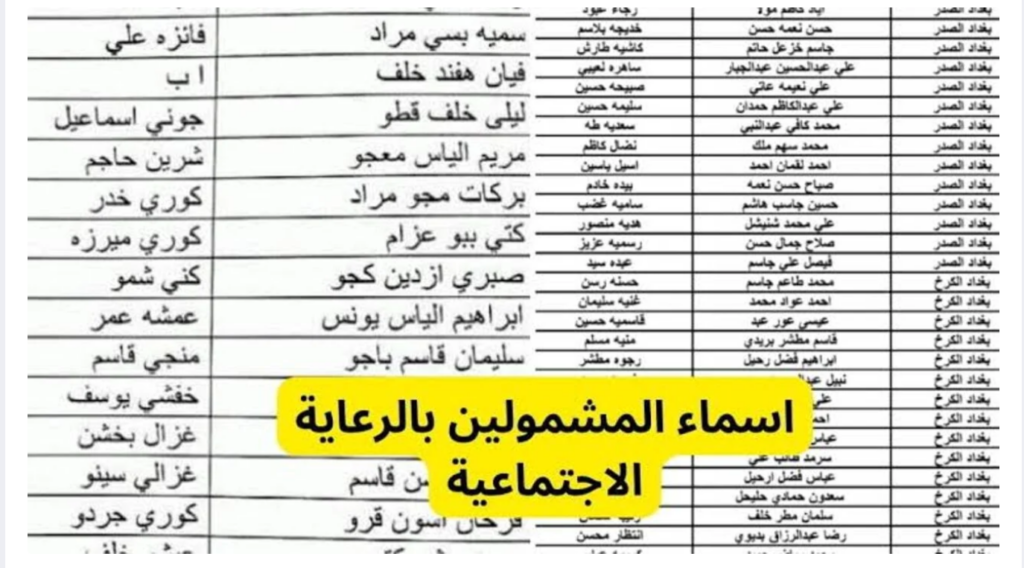 أسماء المشمولين بالرعاية الاجتماعية الوجبة الاخيرة