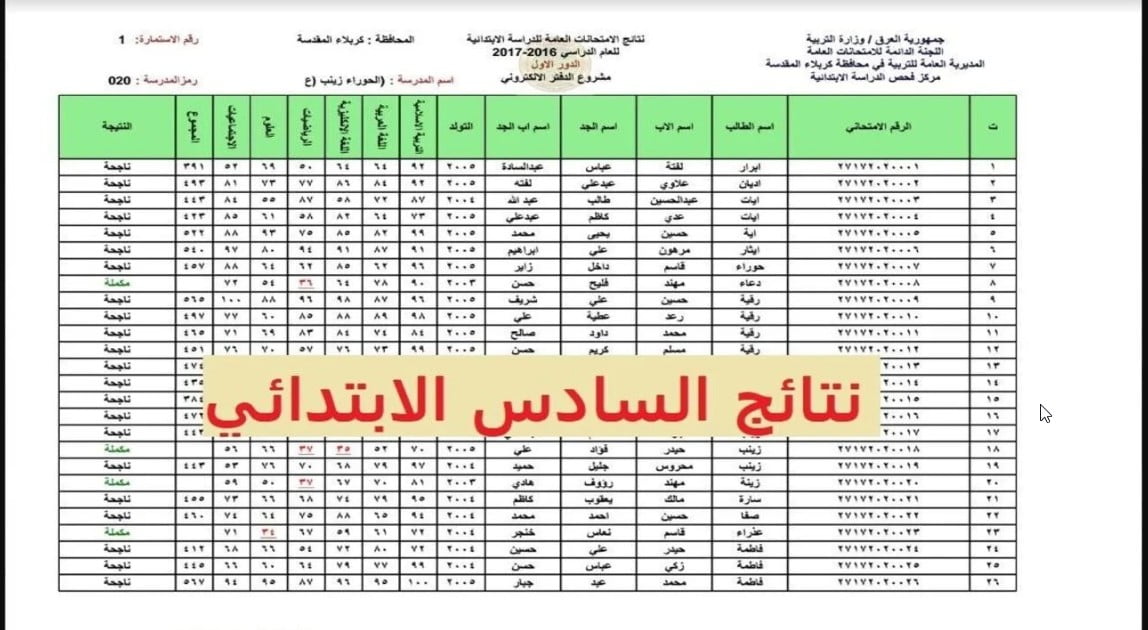 “نتائج الدور الثاني بالعراق” LINK الكترونى سريع.. بالاسم نتائج السادس الإبتدائي الدور الثاني 2024 جميع المحافظات العراقية