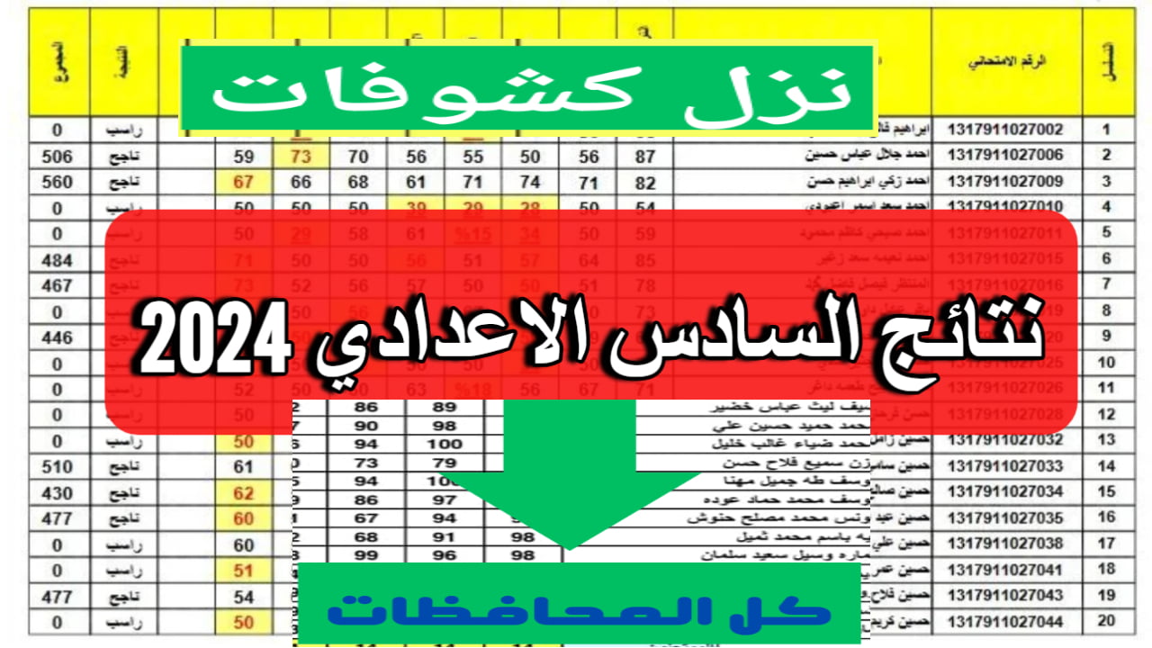 رابط تنزيل كشوفات نتائج الصف السادس الابتدائي الدور الثاني 2024 PDF في عموم العراق