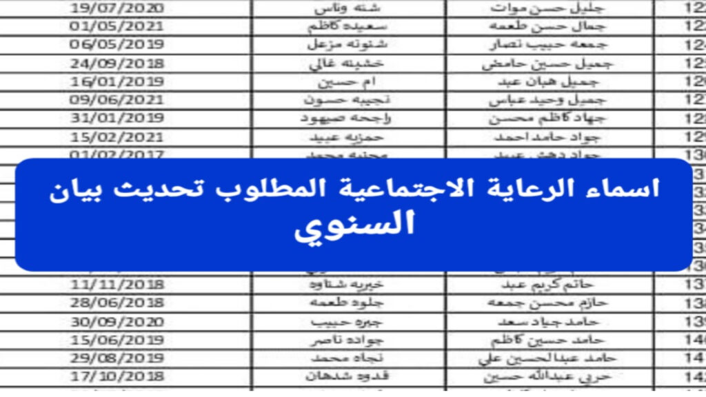 تحديث بيانات المشمولين بالرعاية الاجتماعية