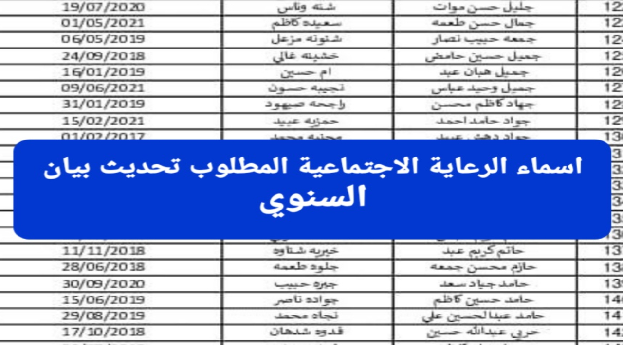 حتى لا يقف الدعم.. وزارة العمل تؤكد على تحديث بيانات الرعاية الاجتماعية لتجنب وقف الدعم