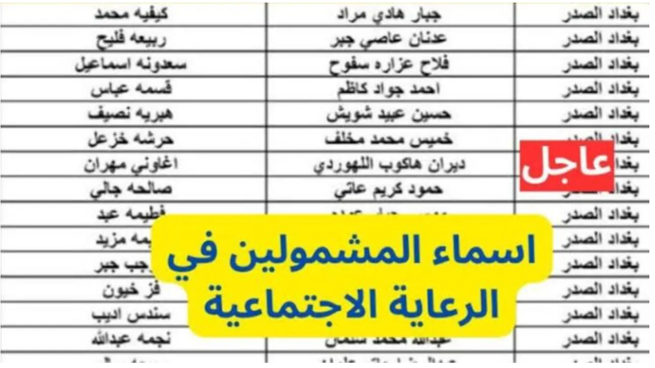 وزارة العمل والشؤون الاجتماعية توضح تفاصيل الوجبة السابعة وعدم صدورها حتى الأن