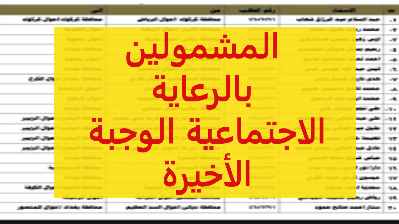 من هنا.. رابط أسماء المشمولين بالرعاية الاجتماعية الوجبة الأخيرة في عموم المحافظات العراقية