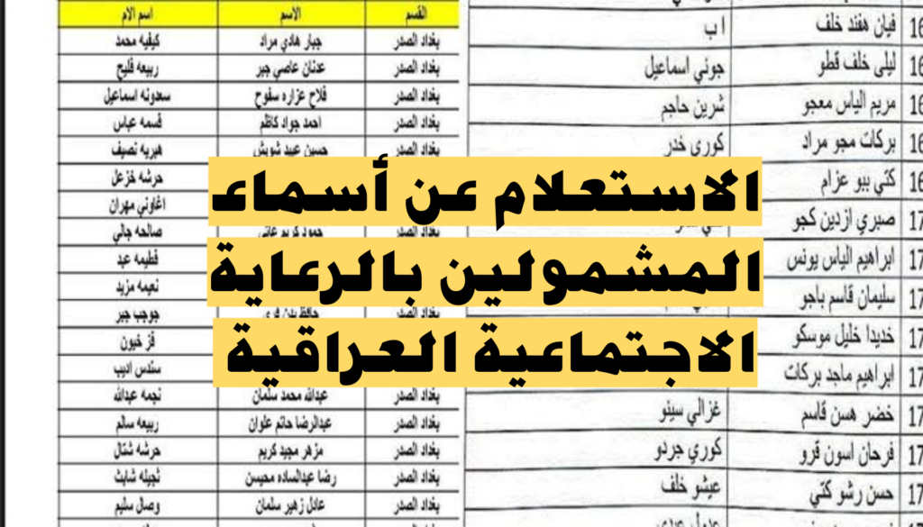 طريقة الاستعلام عن أسماء المشمولين بالرعاية الاجتماعية 2024