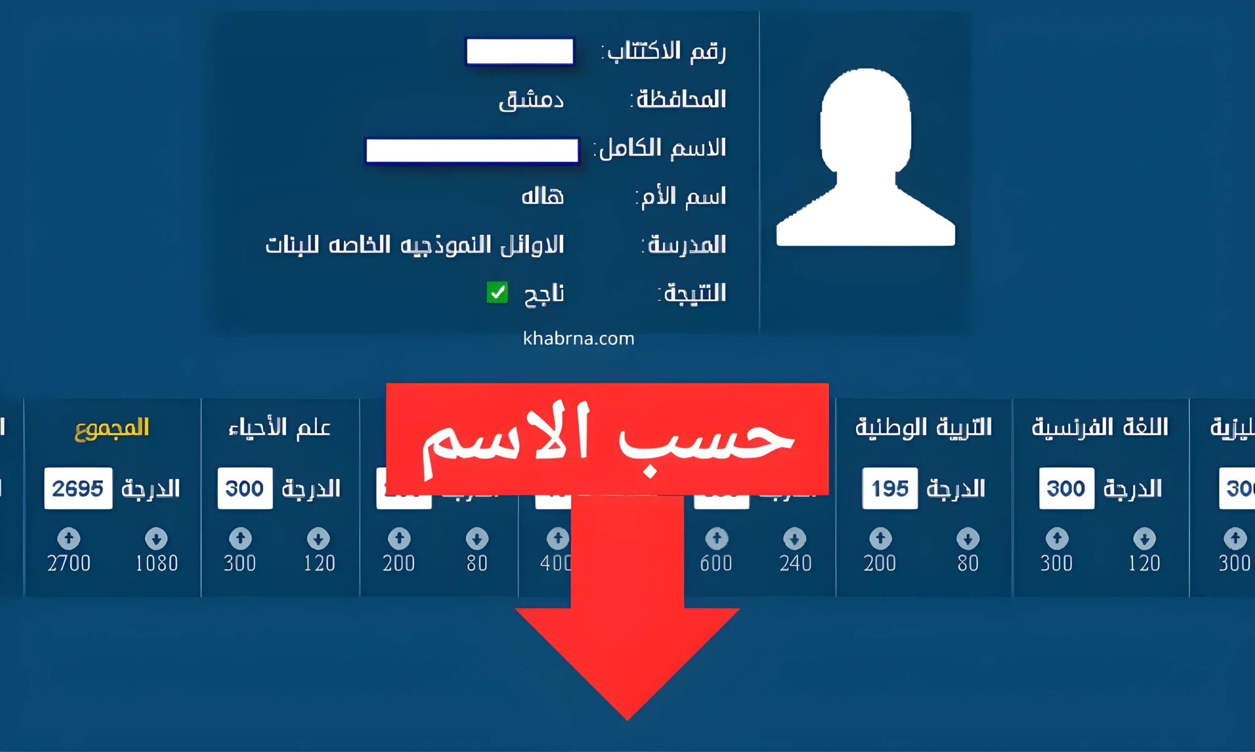 هنــا رابــط نتائج اعتراضات نتيجة البكالوريا الدورة الثانية 2024 عبر موقع وزارة التربية السورية moed.gov.sy