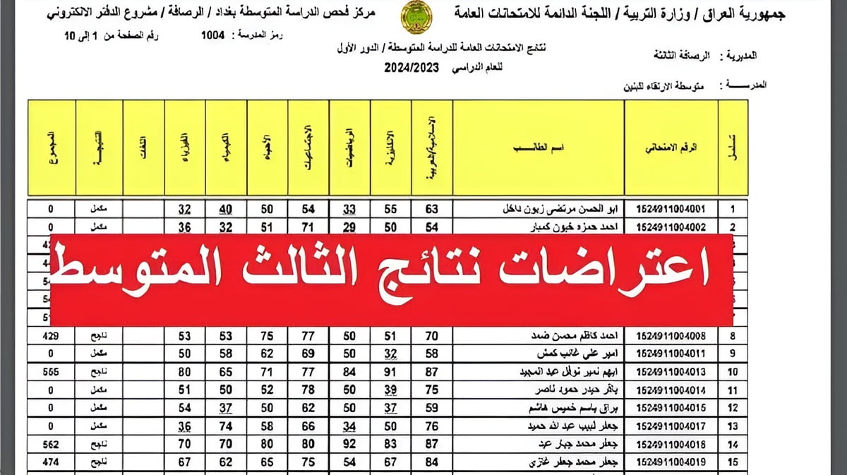 لينك نتائج اعتراضات الثالث متوسط 2024 الدور الأول في العراق عبر results.mlazemna نتائجنا