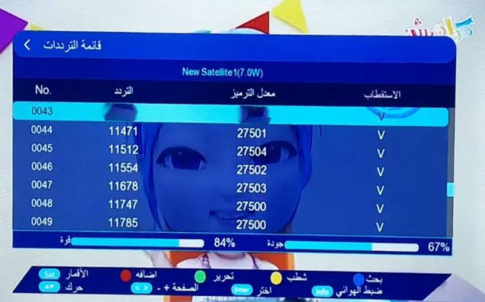 استقبلها الان وفرح اطفالك .. تردد قناة كراميش الجديد 2024 على القمر الصناعي نايل سات لمتابعة الأغاني الجديدة