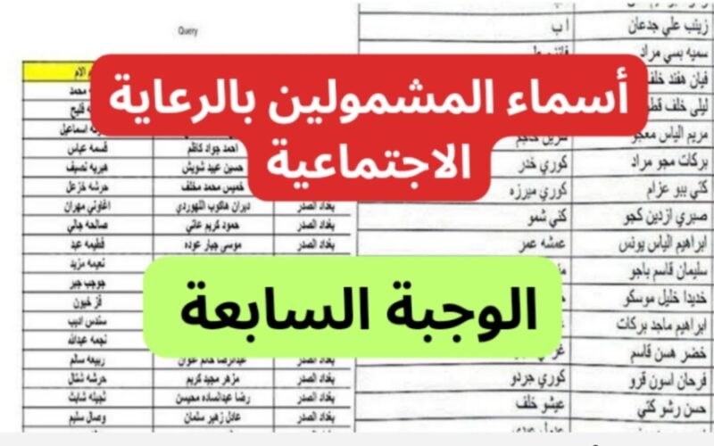 بالخطوات.. كيفية الاستعلام عن اسماء المشمولين بالرعاية الاجتماعية 2024 الوجبة الاخيرة عبر منصة مظلتي الرسمية