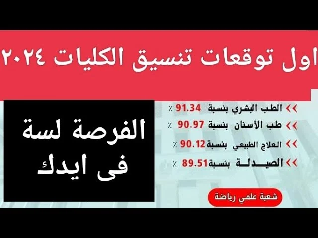 تنسيق الجامعات 2025 ماهى مؤشرات القبول بكليات الطب والهندسة والشعبة الأدبية