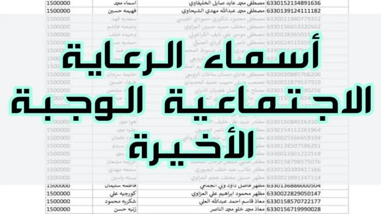 “الوجبة السابعة مظلتي“ اسماء الرعاية الاجتماعية الوجبة الأخيرة 2024 عموم المحافظات