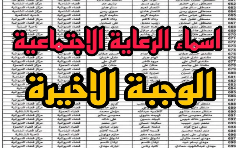 “استعلم هسه وشوف اسمك” طريقة الاستعلام عن أسماء المشمولين بالرعاية الاجتماعية الوجبة السابعة 2024 في العراق عبر مظلتي