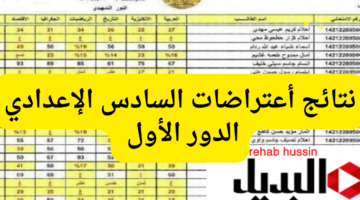 إضافة عنوان 1