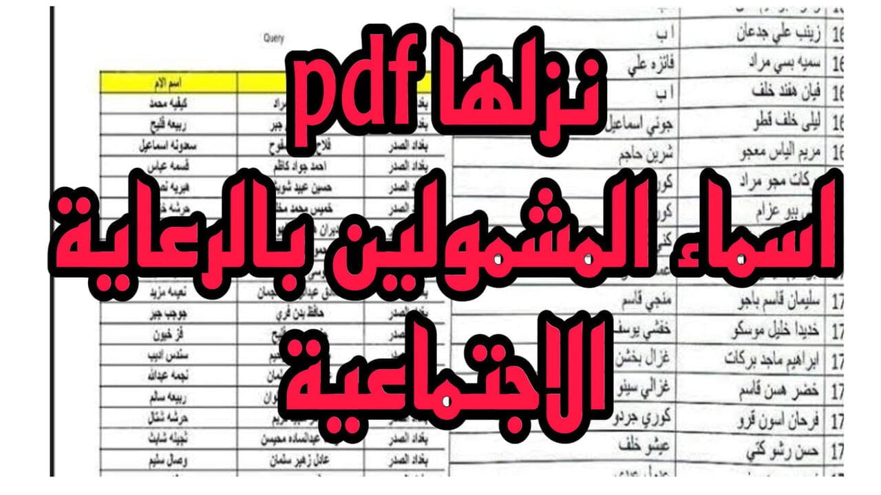 ستجد اسمك.. اسماء المشمولين بالرعاية الإجتماعية الوجبة الأخيرة بالعراق وشروط التسجيل 2024