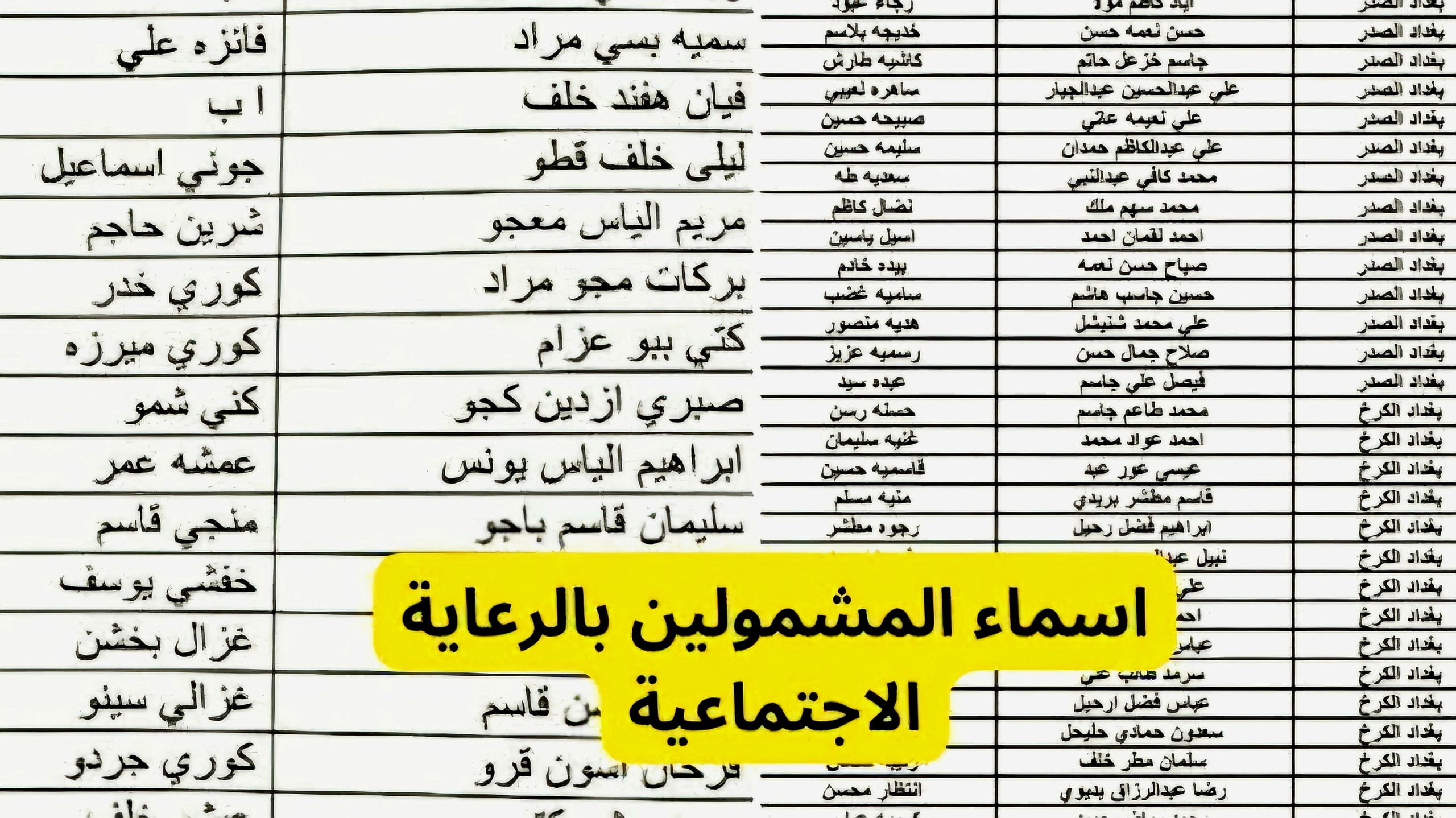 من هنا استعلم عن المشمولين بالرعاية الاجتماعية الوجبة الأخيرة عبر منصة مظلتي العراقية 2024