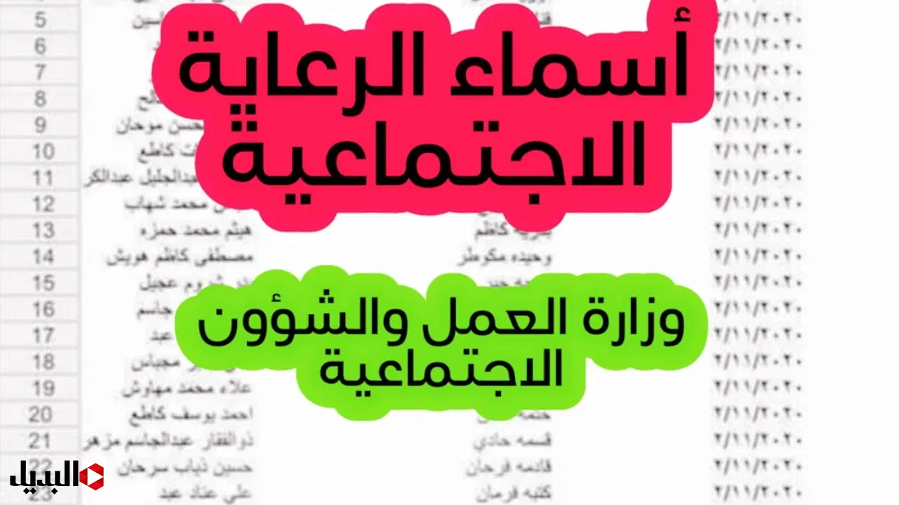 خطوات الاستعلام عن اسماء المشمولين بالرعاية الاجتماعية الوجبة الأخيرة 2024 بالعراق في عموم المحافظات عبر موقع وزارة العمل