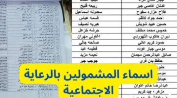 اسماء المشمولين بالرعاية الاجتماعية الوجبة السابعة 2024