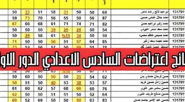 اعتراضات السادس اعدادي