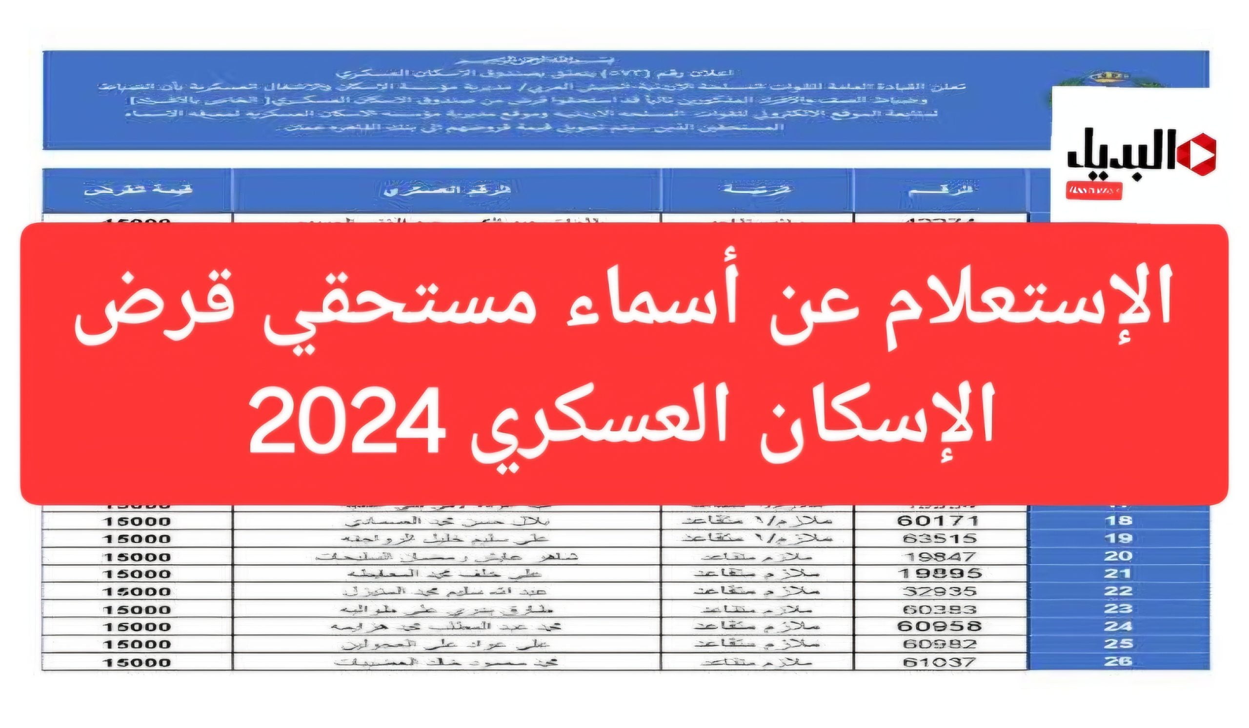 رسميا.. الإعلان عن أسماء مستحقي قرض الاسكان العسكري لشهر أغسطس 2024 وأهم الشروط المطلوبة للحصول عليه