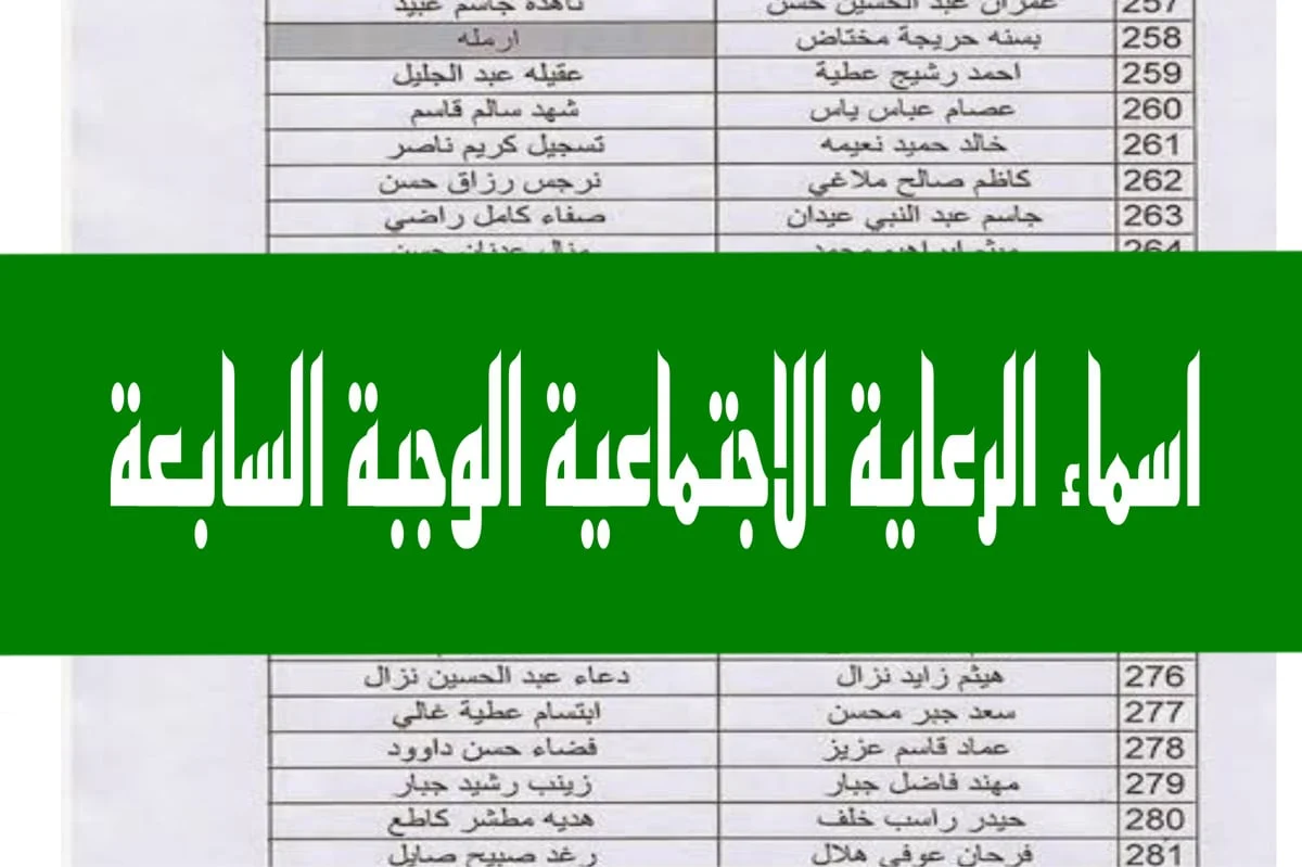 الاستعـــلام عن اسماء المشمولين في الرعاية الاجتماعية 2024 | أسماء الرعاية الاجتماعية الوجية الاخيرة SPA.IQ