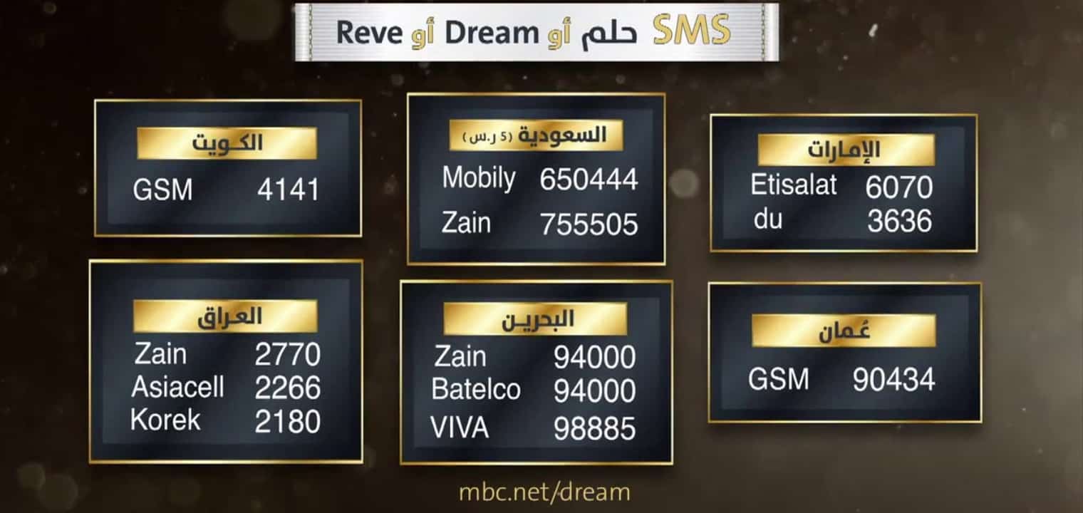 “برسالة واحدة ممكن تكسب المليون $” الاشتراك في مسابقة الحلم Dream 2024 وأرقام الاشتراك في جميع البلدان العربية